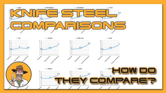 Knife Steel Comparisons – How Do Budget Steels Rate?